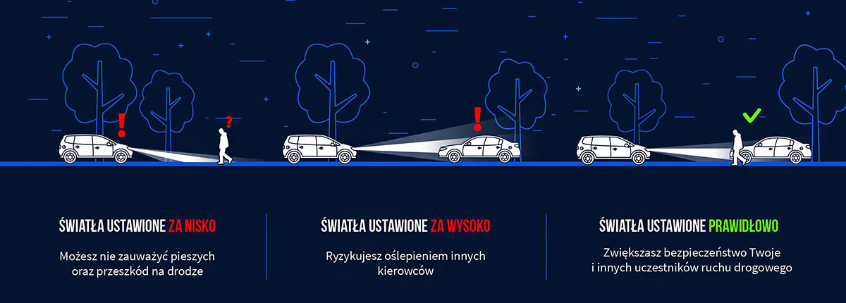 22-09-slider-ustawianie-swiatla.jpg